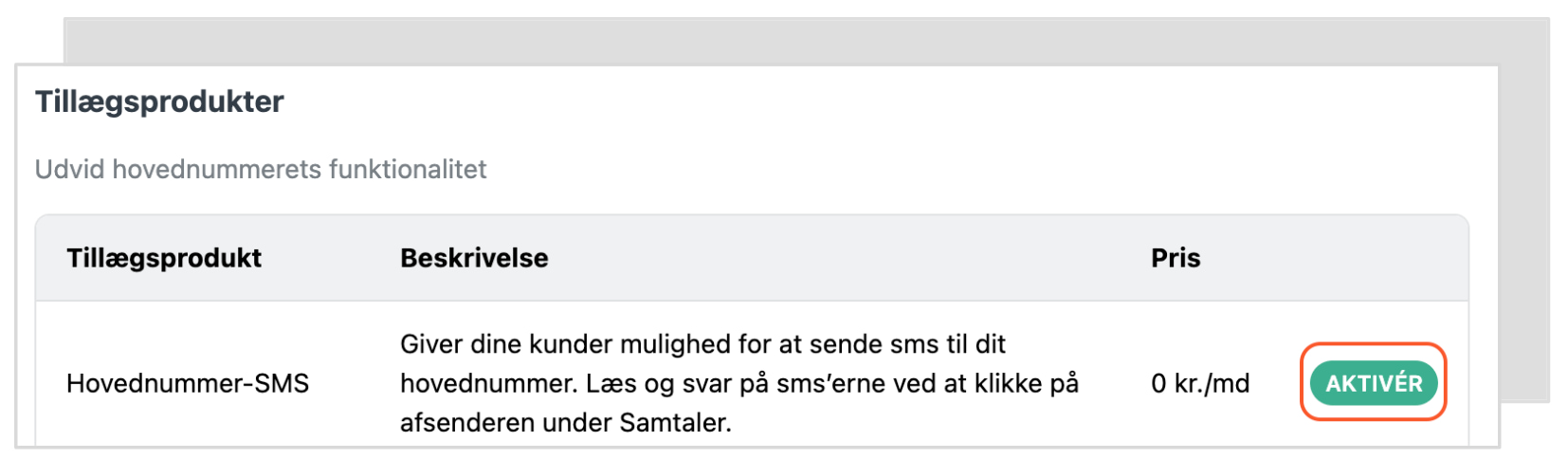 Tilkøb Hovednummer SMS