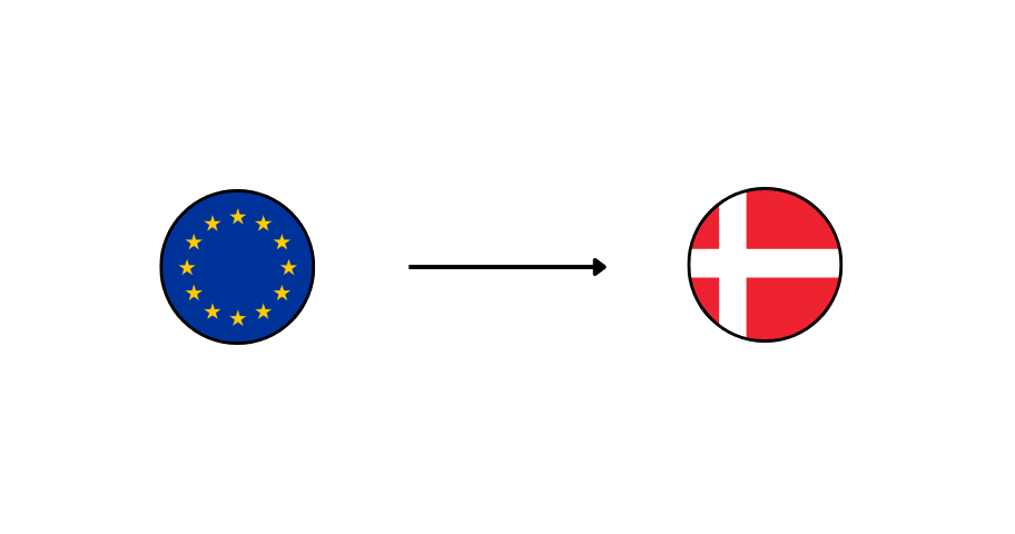 EU -  DK (1)