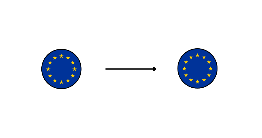 EU -  EU (1)